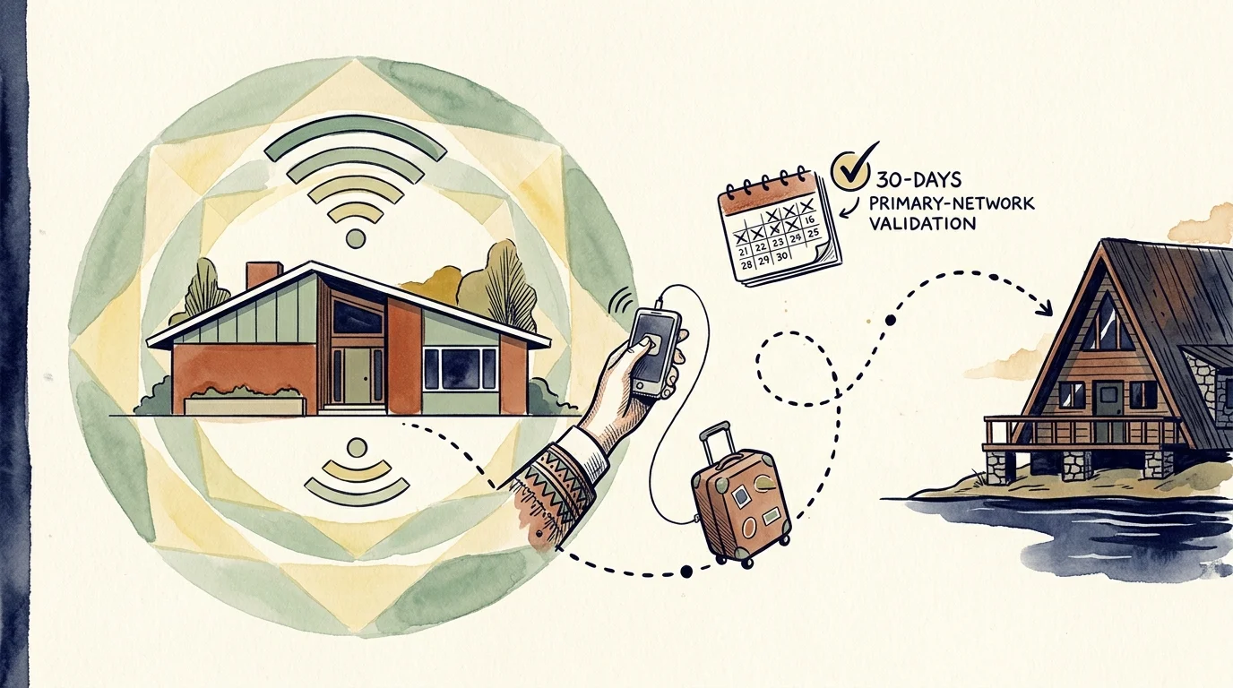 Illustration of a primary home with Wi-Fi connected by a dotted path to luggage and an A-frame lake cabin.