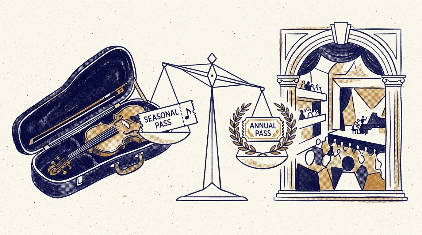Line illustration of a scale balancing a violin case with a seasonal pass against an annual pass and concert hall.