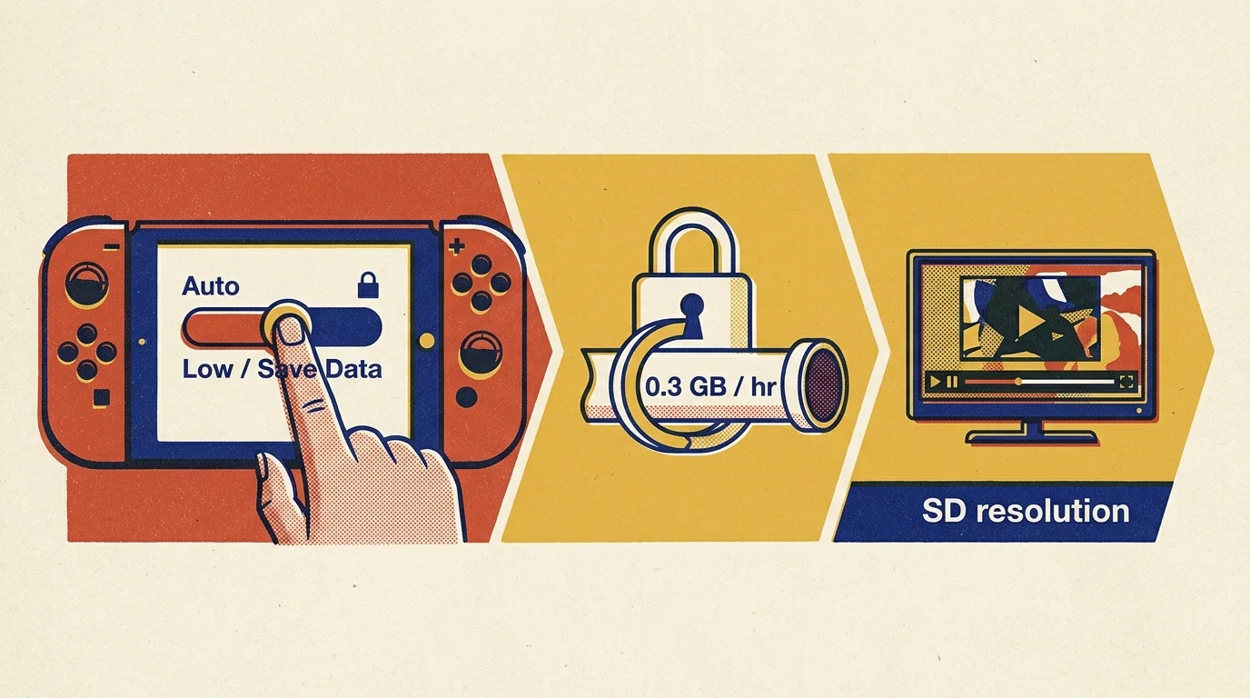Retro illustration showing a hand toggling settings on a handheld console, a padlock on a pipe, and an SD screen.